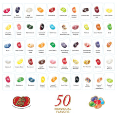 Jelly Belly inside lid flavor guide highlighting each bean location and labels