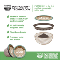 Joe Knows Coffee individually wrapped pod demonstrating easy grab-and-brew convenience