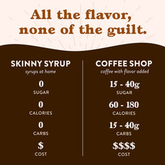 Jordan's Skinny Mixes pouring syrup into a hot coffee showing easy blending and flavor boost