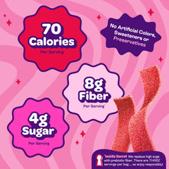 JOYRIDE nutrition label close-up showing low sugar and fiber content