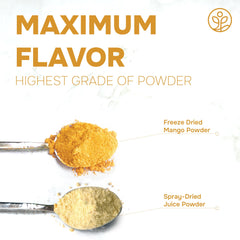 Jungle Powders spoonful of mango powder, precise portioning benefit