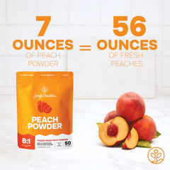 Jungle Powders powder scooped into spoon for easy measuring and portion control