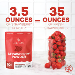 Jungle Powders measured tablespoon demonstrating easy portioning benefit