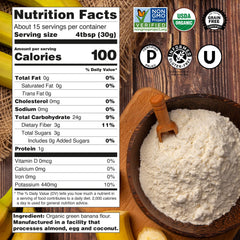Just About banana flour used in freshly baked muffins illustrating moist crumb