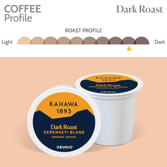 KAHAWA 1893 coffee grounds close-up showing texture and fresh Arabica quality benefit