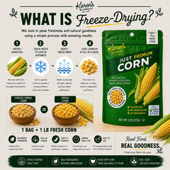 Karen's Naturals corn in a bowl ready to snack, showing convenient portability
