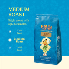 pour-over brewing with Kauai Coffee grounds showing clean cup potential