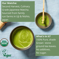 Kenko Matcha powder close-up texture, fine green powder for smooth blends