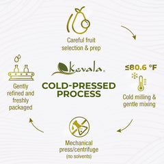 kevala oil pouring close-up highlighting smooth texture and pour control