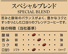 Key Coffee opened hand-drip filter pouch ready to brew with stability benefit
