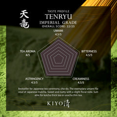 Kiyo Matcha fine bright-green powder close-up highlighting smooth texture and vivid color