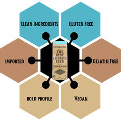 Klepper & Klepper compostable package material emphasizing eco-friendly packaging