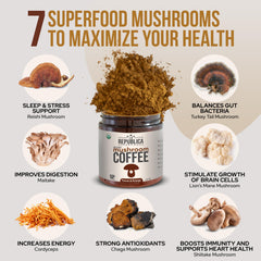LRLA SUPERFOODS mushroom blend assortment highlighting organic sourcing