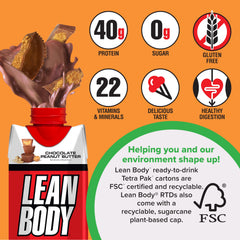 Labrada Lean Body bottle held in hand to show 17 fl oz scale and easy portability