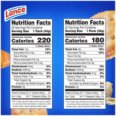 Lance ToastChee cracker detail, highlighting baked cheese flavor benefit