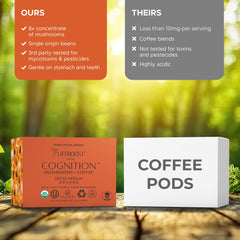 Close-up brewed cup from Lifeboost with smooth crema, calm energy
