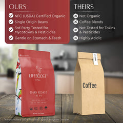 LIFEBOOST brewed cup in kitchen setting showing smooth dark-roast result