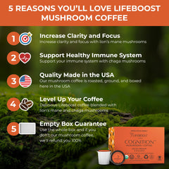 Lifeboost K-Cup pod top label highlighting Lion’s Mane and Chaga