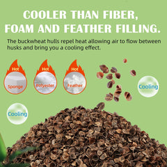 LOFE buckwheat hulls next to foam sample, showing superior breathability