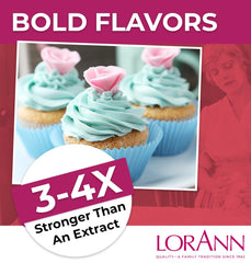 LorAnn Oils close-up dropper dispensing concentrated bubble gum flavor for precise dosing