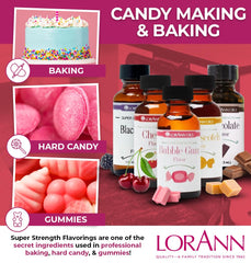 LorAnn Oils drops on measuring spoon illustrating concentrated flavor and minimal use required