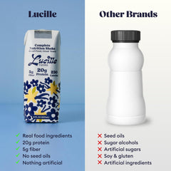 Lucille bottle cap detail showing secure seal for on-the-go freshness