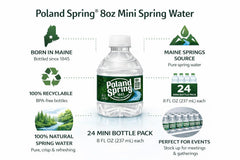 Macouba Poland Spring cap and neck close-up highlighting secure screw-top sealing benefit