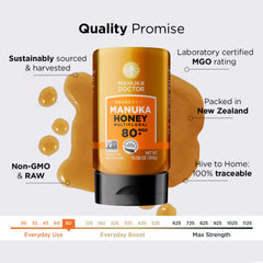 Manuka Doctor squeeze nozzle close-up for precise, no-drip dispensing
