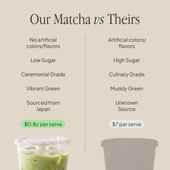Matcha Made vanilla latte in glass illustrating frothy texture and gentle sweetness