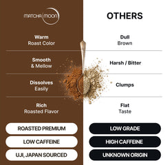Matcha Moon fine roasted hojicha powder close‑up revealing silky texture and aroma