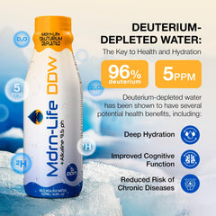 Mdrn-Life DDW cap and neck detail highlighting secure seal and convenient pour