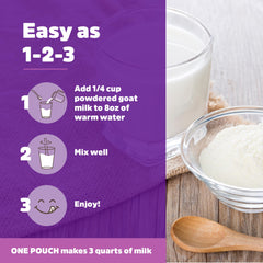 Glass of reconstituted Meyenberg goat milk illustrating smooth pour and ready-to-use nutrition