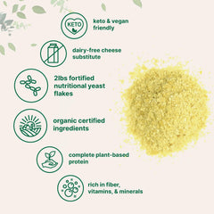 Micro Ingredients sprinkled on popcorn for cheesy flavor without dairy