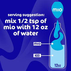Mio four-pack arranged on table illustrating convenient multi-pack value