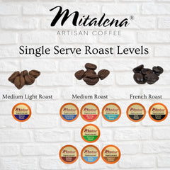 Mitalena pod inserted in Keurig brewer for consistent single-serve brewing