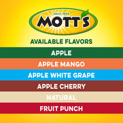 Mott's resealable cap detail for easy storage and spill prevention
