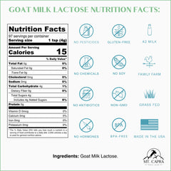 Mt. Capra lactose powder close-up showing fine texture and scoopability for easy mixing