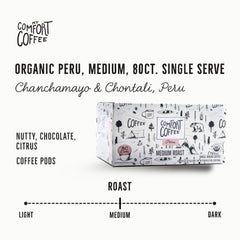 Mt. Comfort Coffee single pod close-up sealed top preserving aroma and taste