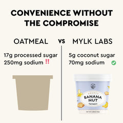 Mylk Labs cup being poured with hot water demonstrating fast preparation