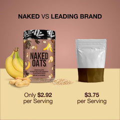NAKED shake poured in glass, protein shake convenience for post-workout fuel