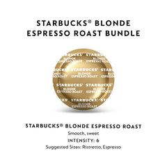 Nespresso Starbucks capsule inside a Professional machine showing consistent extraction performance