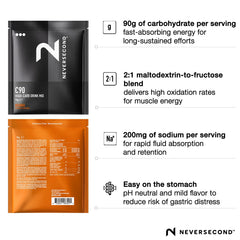 NeverSecond C90 sachet open showing powder texture and ease of dissolving for gentle digestion