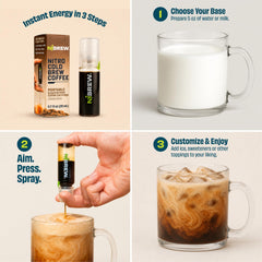 NiBREW poured concentrate texture highlighting smooth creamer mouthfeel