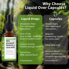 Nichalous extract pour showing liquid texture and concentration for mixing