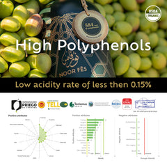 NOOR FÈS Picholine olive close-up highlighting ripe fruit and quality