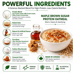 Nutmeg State Nutrition close-up texture of instant oats emphasizing protein-rich texture