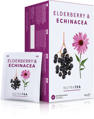 Nutra Tea front packaging showing 20 individually wrapped teabags and benefits