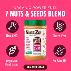 NuttZo open jar close-up highlighting crunchy nut-and-seed texture for satisfying bites