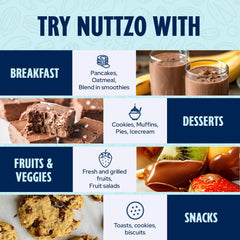close-up of NuttZo S'mores texture showing nut and seed pieces for satisfying crunch