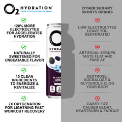 O2 can held in hand to show 12 oz scale and portable post-workout benefit